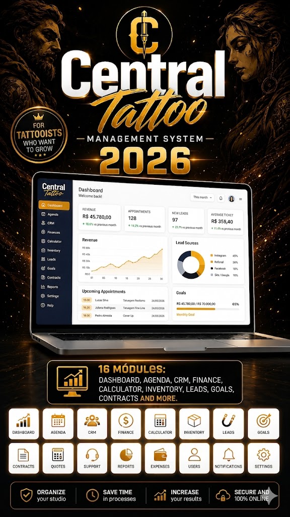 Central Tattoo — PREMIUM MANAGEMENT SYSTEM