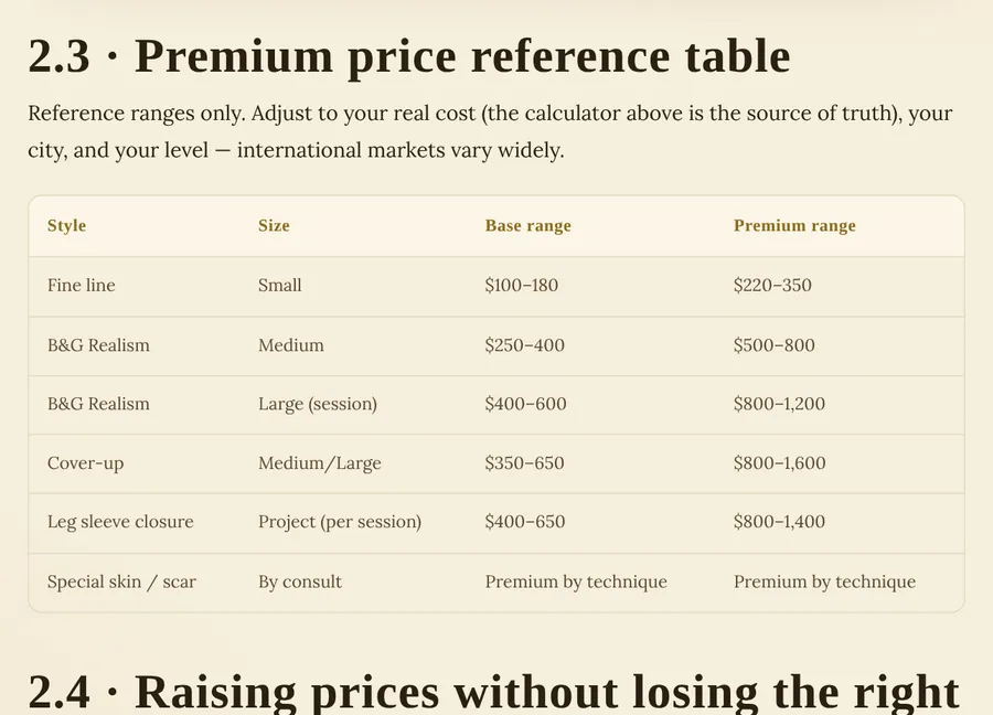 Charge What You’re Worth: premium tattoo price reference table