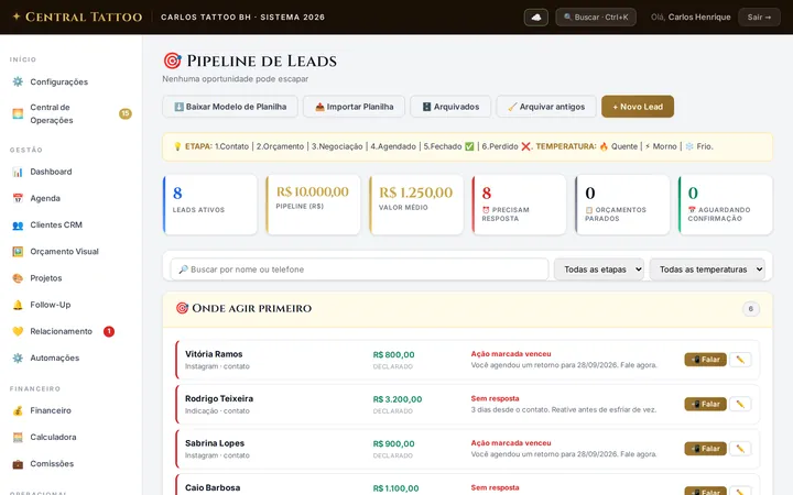 Leads pipeline: who needs a reply today, with stated value and next action.